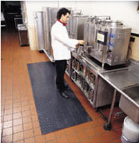 Commercial Kitchen Floor Mats