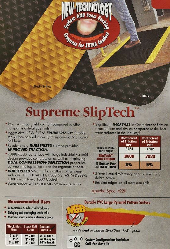 Safety Matting