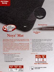 Apache Noyz Mat Noise Reduction Matting