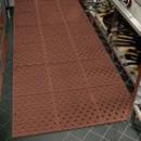 View: Multi-Mat II  Industrial Kitchen / Drainage Mat 