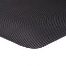 Invigorator Anti Fatigue Mat Invigorator Anti Fatigue Mat