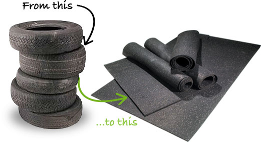 Recycled Rubber, Recycled Rubber Uses, Using Recycled Rubber, Recycled  Rubber Applications