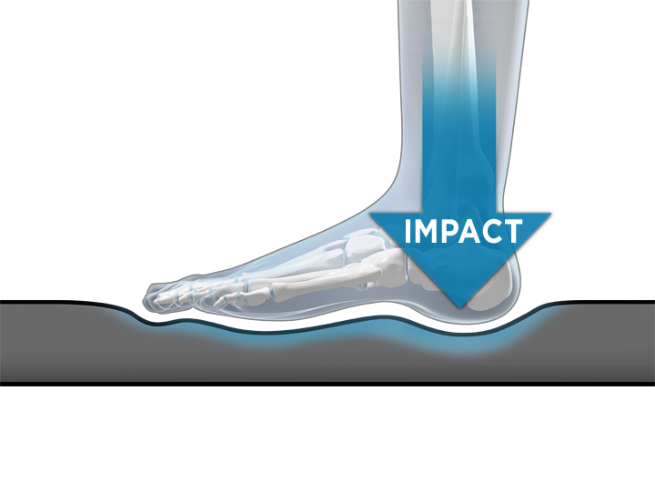 impactfoot_ecopro.jpg