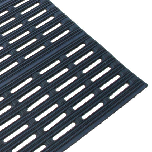 Perforated Safety Runners View: Perforated Safety Runners