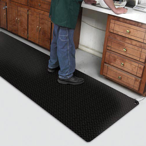 Preventing floor wear and tear with commercial mats