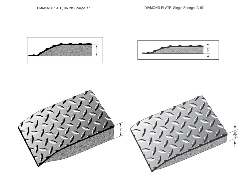 Rhino Conductive Diamond Plate Mat