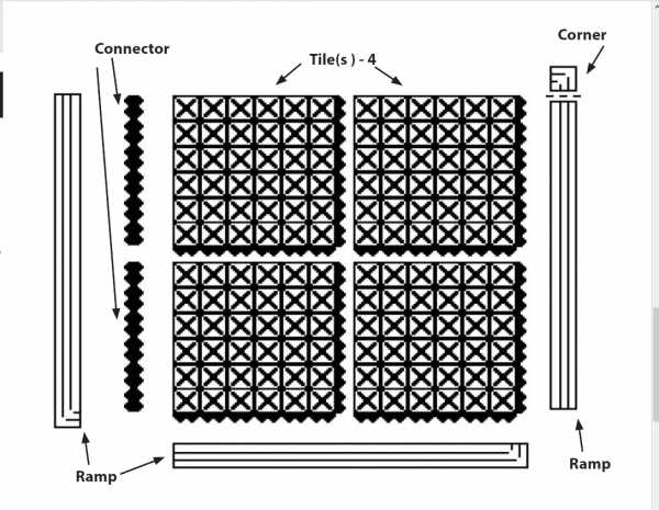 Ergo Xtreme Connectors