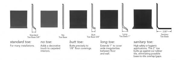 Rubber Wall Base Toe Choices