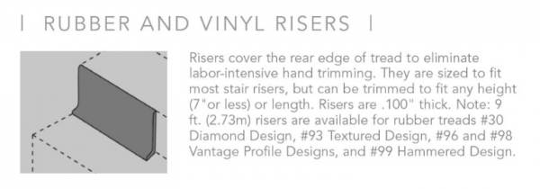 Roppe Stair Risers | Rubber Stair Tread Risers