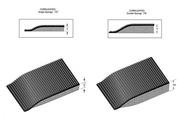 Rhino Corrugated Anti-Fatigue Mats