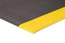Apache Mills Safety Soft Foot Industrial Anti-Fatigue Mat in Use