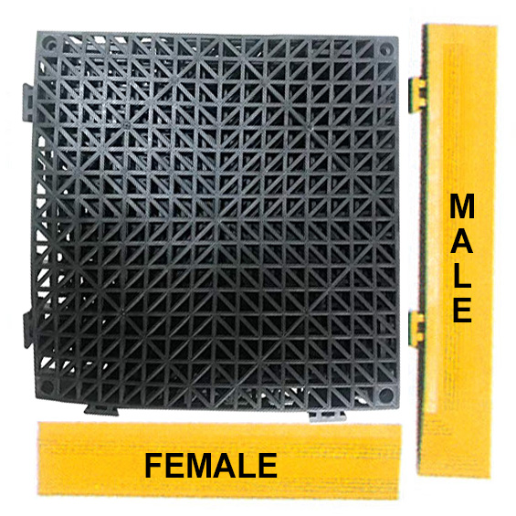 Grid Step Tile Beveled Edges / Corners